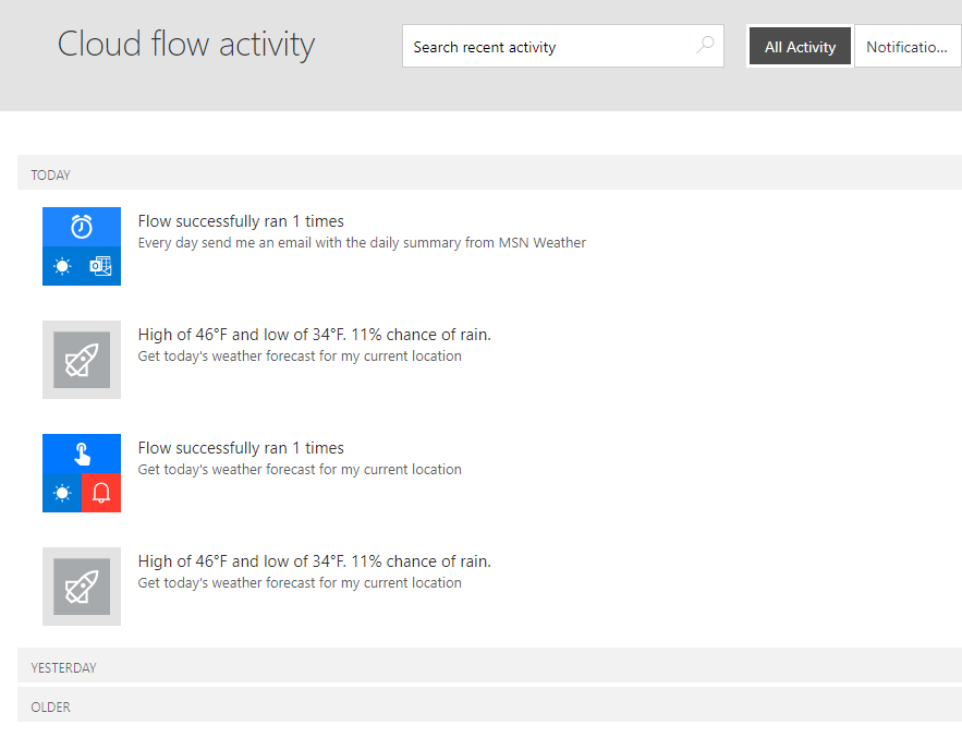 Screenshot of cloud flow activity.