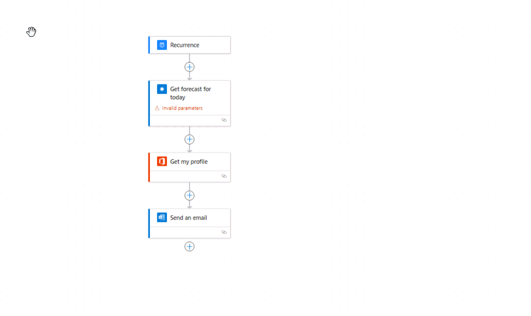 Screenshot of flow created by Copilot.