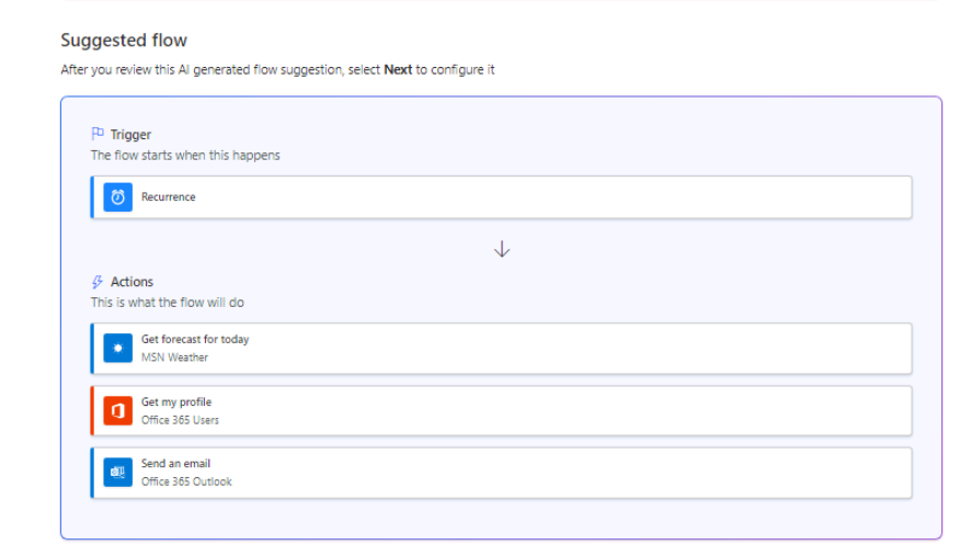 Screenshot of suggested flow.
