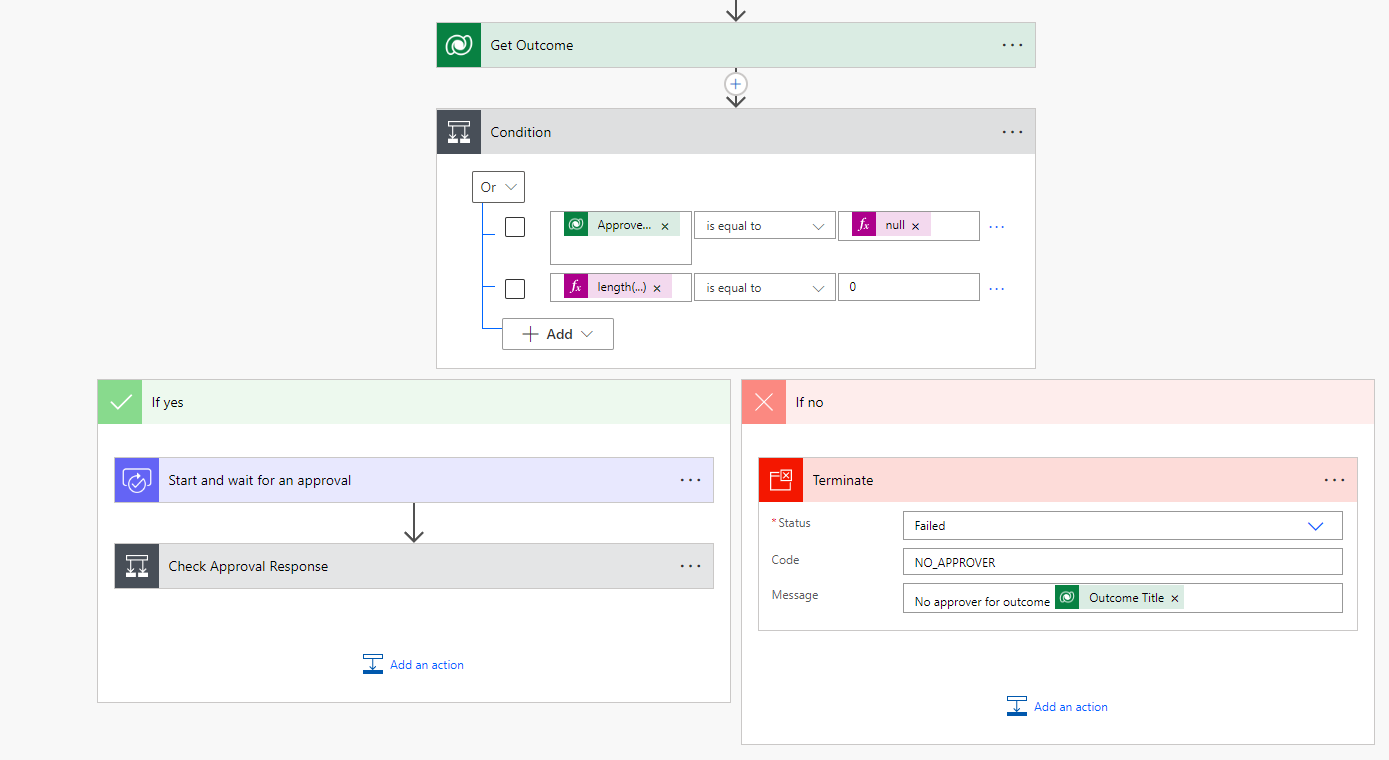 Flow after changes in this task.
