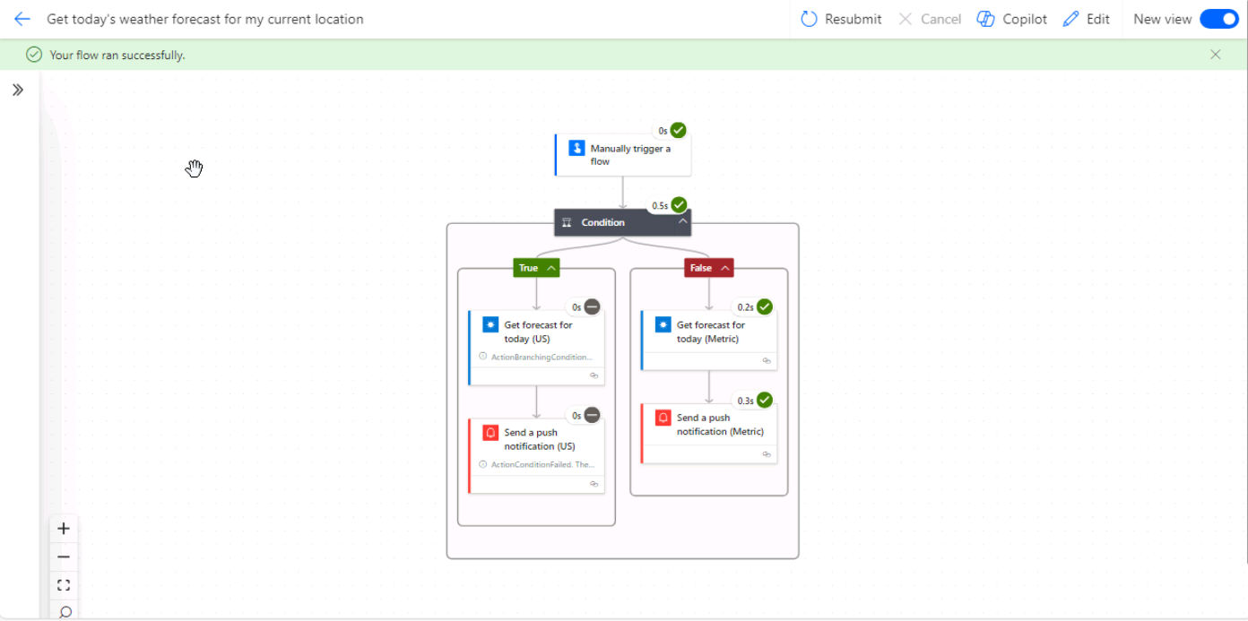 Screenshot of flow run detail.